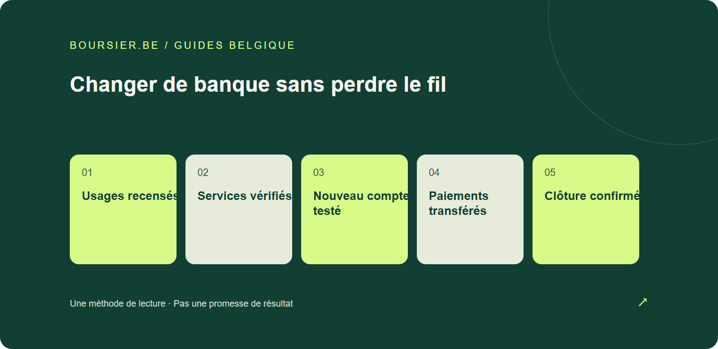 Changer de banque sans perdre le fil